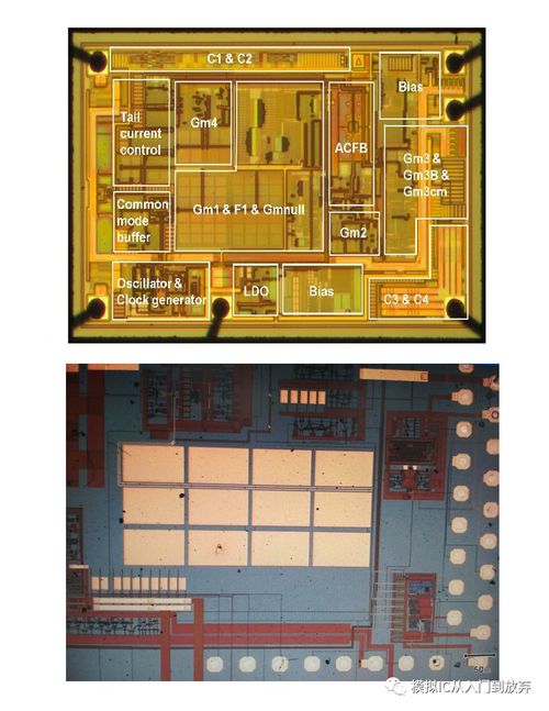 EE618 CMOS模擬集成電路設(shè)計(jì) 軟件開發(fā)工具與應(yīng)用