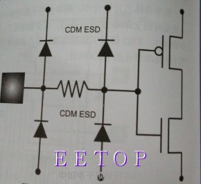 HSPICE仿真常見錯(cuò)誤分析與解決指南