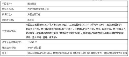 未央城建新盤動態(tài)更新，專業(yè)信息咨詢服務(wù)助您洞悉先機(jī)